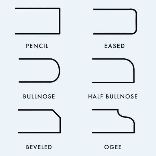 Diagram of countertop edge profiles: Pencil, Eased, Bullnose, Ogee, Beveled
